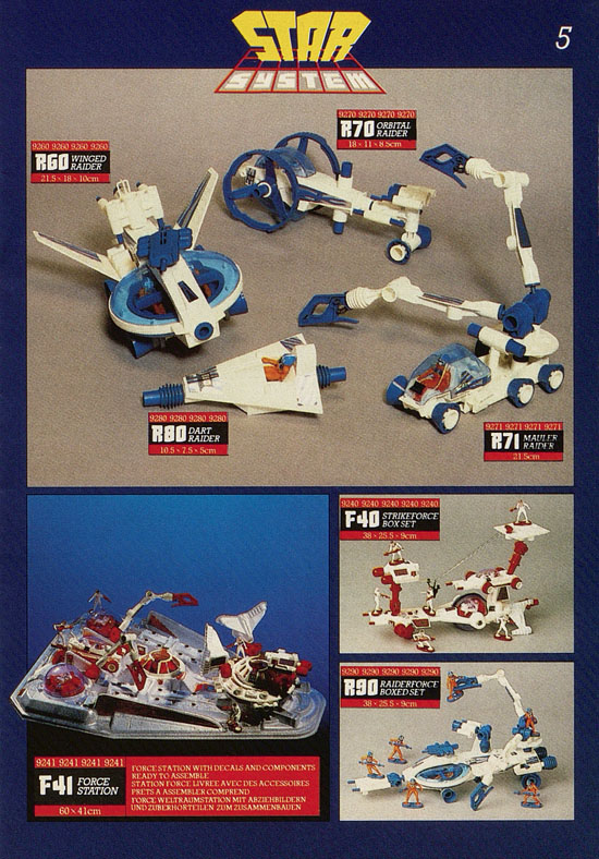 Britains Toy catalogue 1987