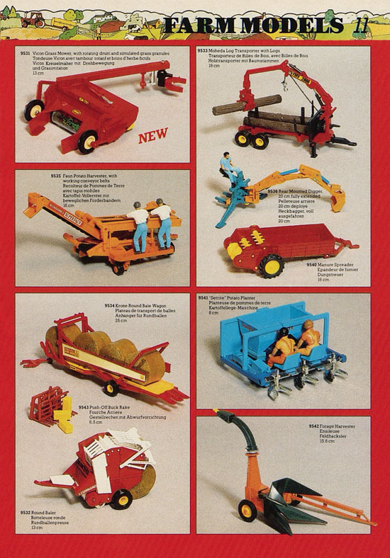 Britains Toy catalogue 1987