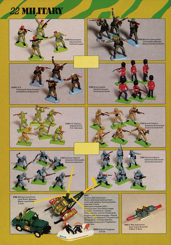 Britains Toy catalogue 1987