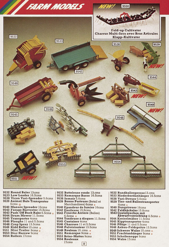 Britains Toy catalogue 1982