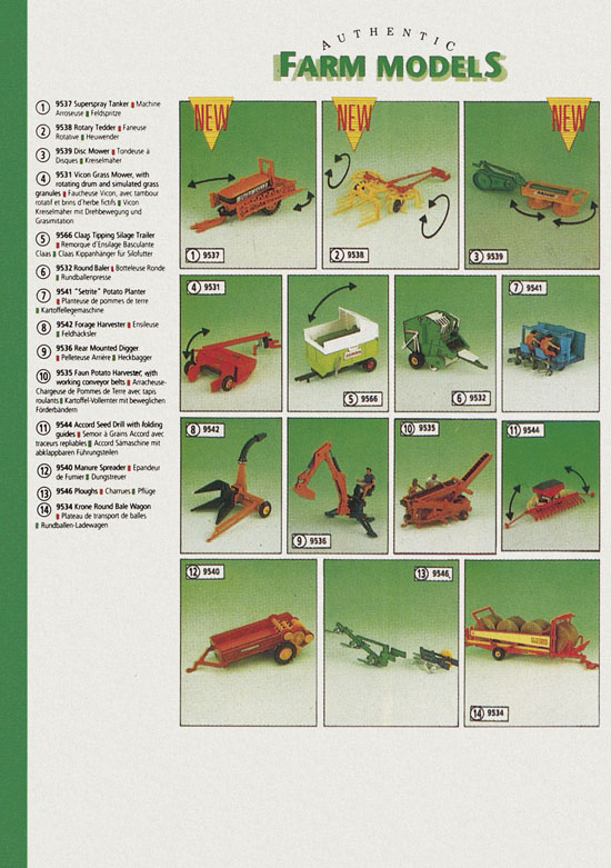 Britains catalog 1989