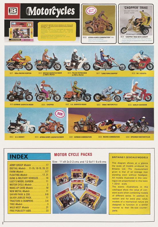 Britains Trade catalogue 1977