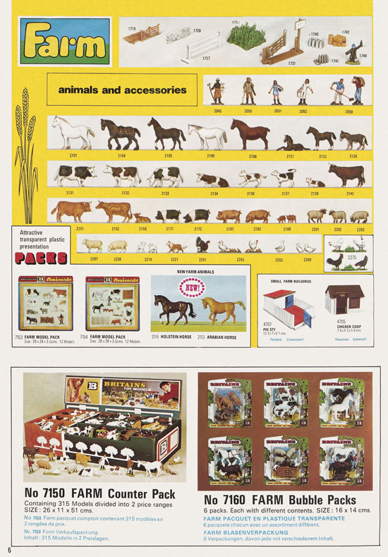 Britains Trade catalogue 1977