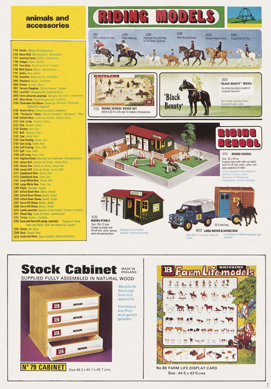 Britains Trade catalogue 1977