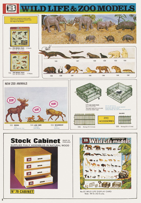 Britains Trade catalogue 1977