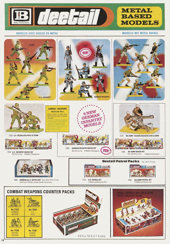 Britains Trade catalogue 1977