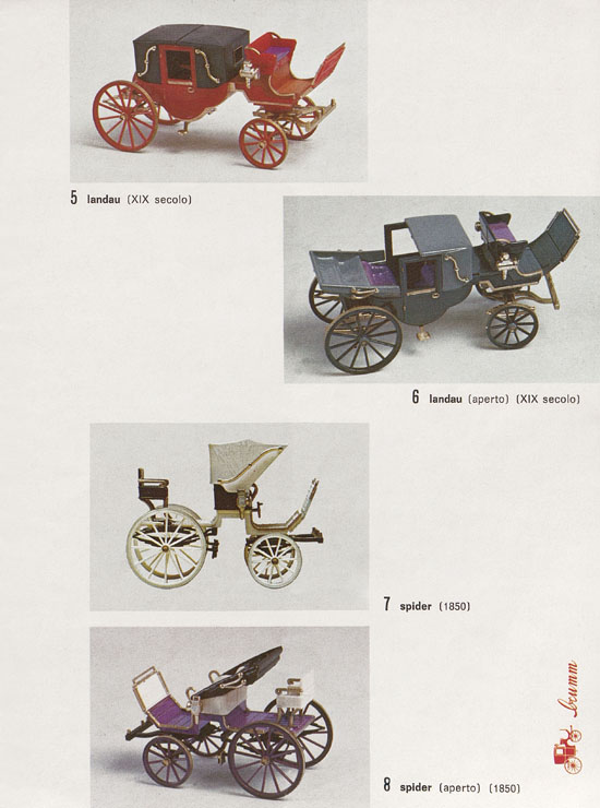 Brumm Katalog 1976