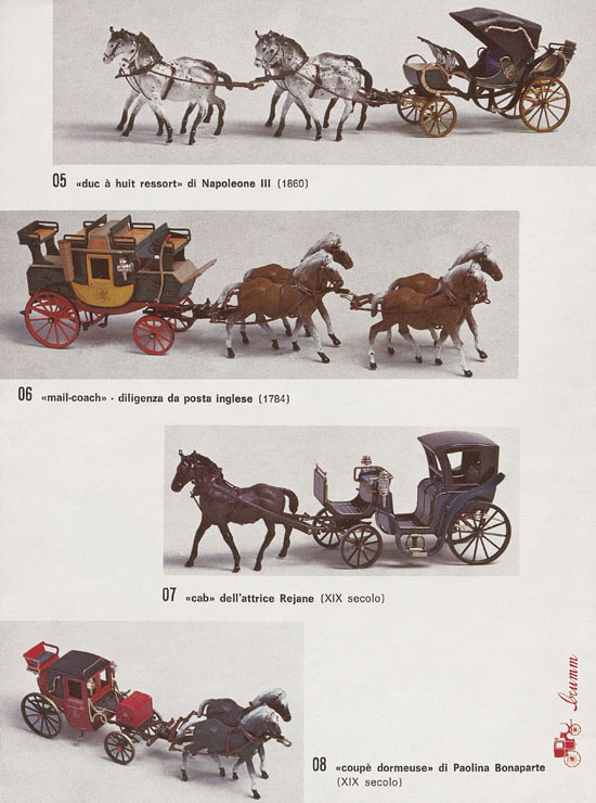 Brumm Katalog 1976