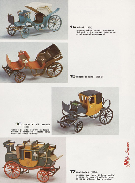 Brumm Katalog Catalogo 1977