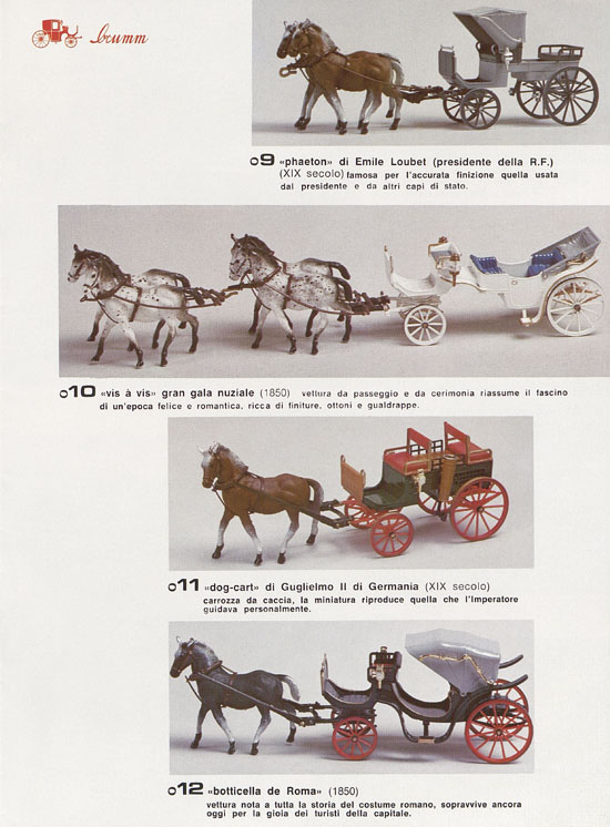 Brumm Katalog Catalogo 1977