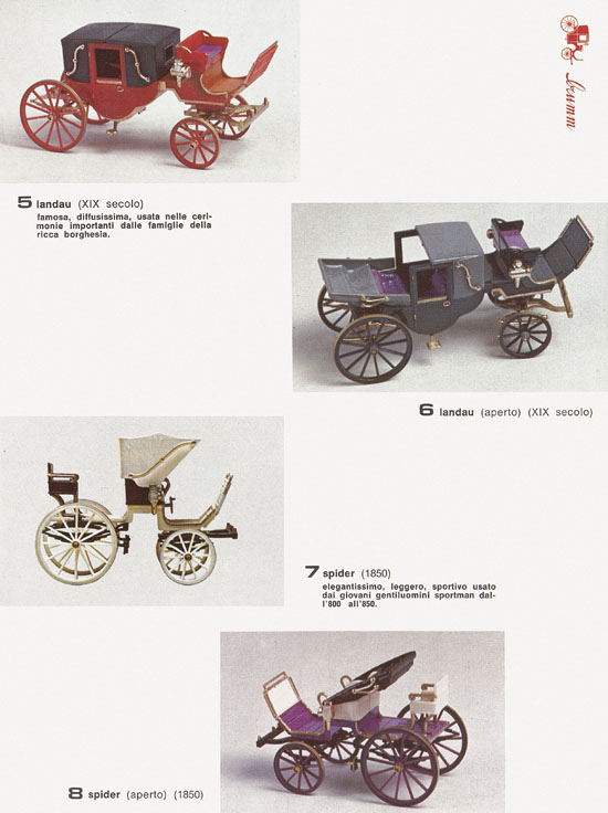 Brumm Katalog Catalogo 1978