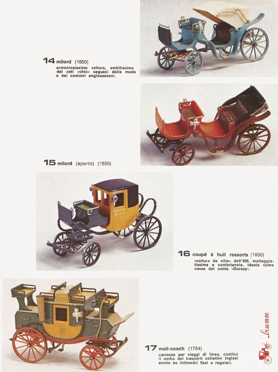 Brumm Katalog Catalogo 1978