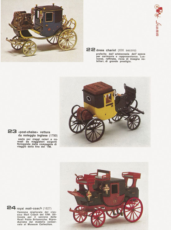 Brumm Katalog Catalogo 1978