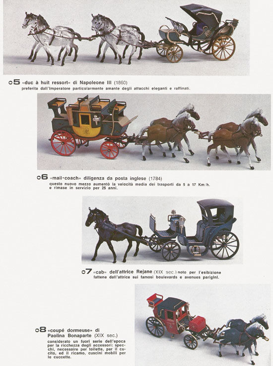 Brumm Katalog Catalogo 1978