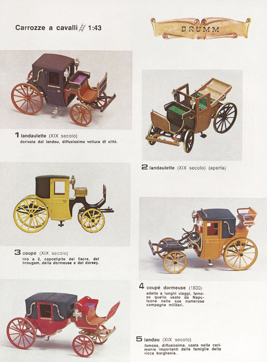 Brumm Katalog Catalogo 1980