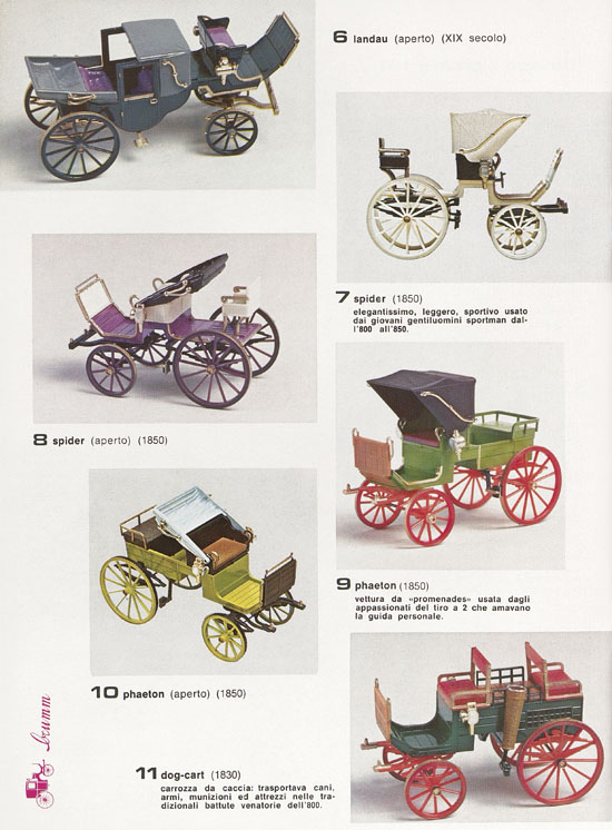 Brumm Katalog Catalogo 1980