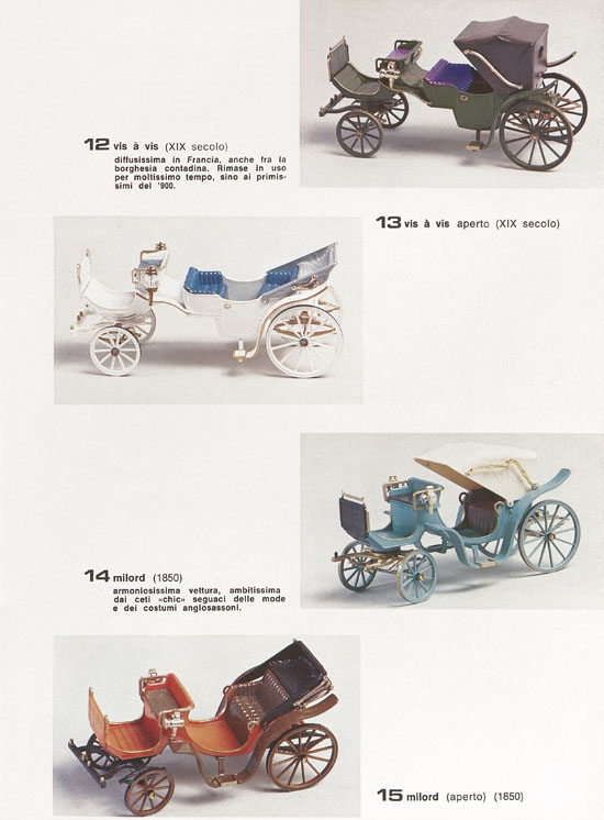 Brumm Katalog Catalogo 1980