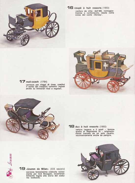 Brumm Katalog Catalogo 1980