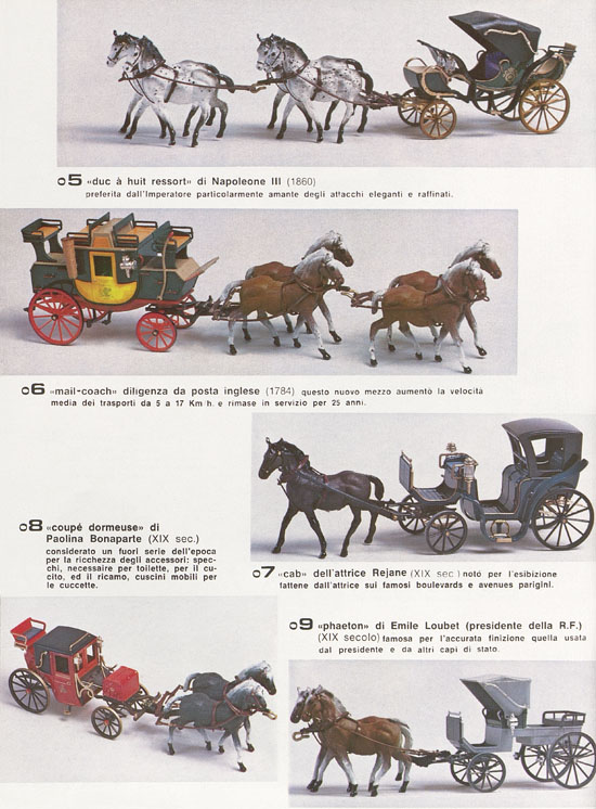 Brumm Katalog Catalogo 1980