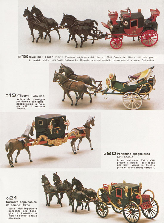 Brumm Katalog Catalogo 1980