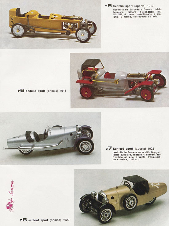 Brumm Katalog Catalogo 1981