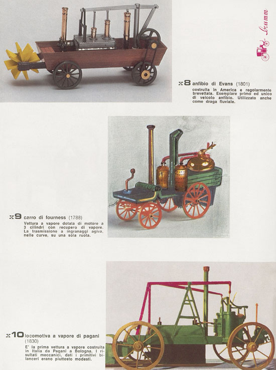 Brumm Katalog Catalogo 1981