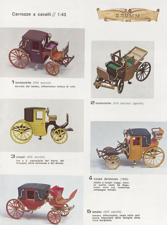 Brumm Katalog Catalogo 1981