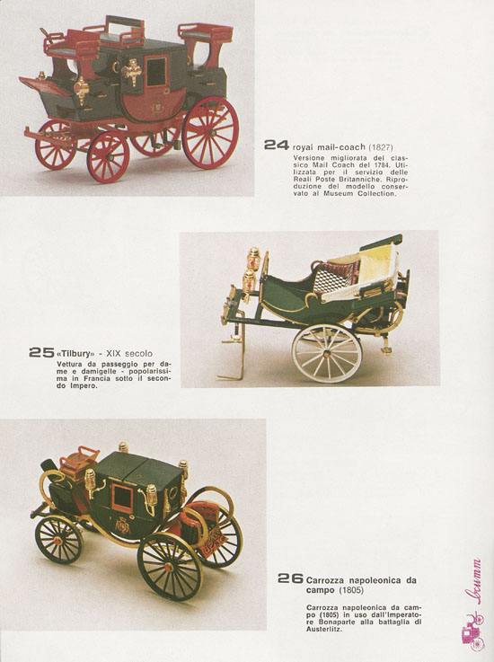 Brumm Katalog Catalogo 1981