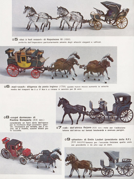 Brumm Katalog Catalogo 1981