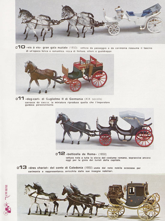 Brumm Katalog Catalogo 1981