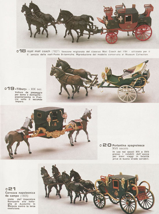 Brumm Katalog Catalogo 1981