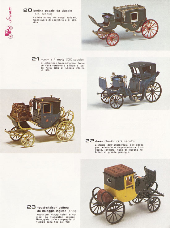 Brumm Katalog Catalogo 1982