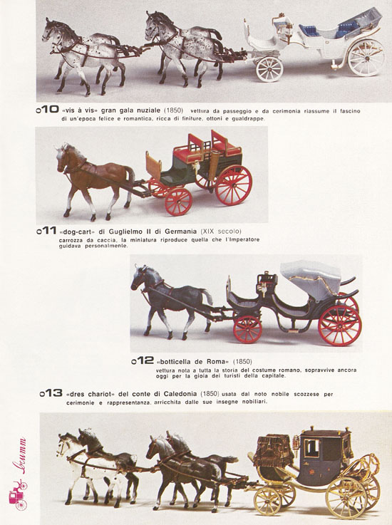 Brumm Katalog Catalogo 1982