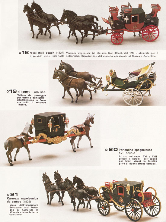 Brumm Katalog Catalogo 1982