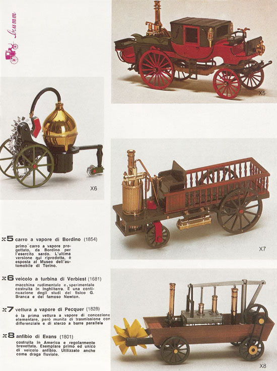 Brumm Katalog Catalogo 1983