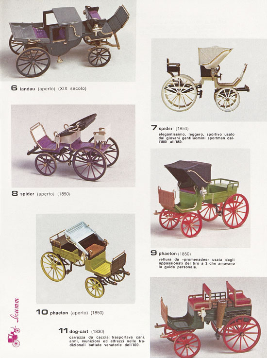 Brumm Katalog Catalogo 1983