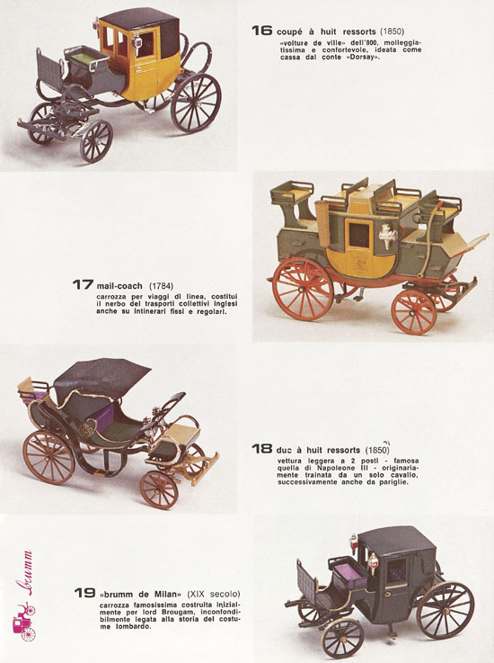 Brumm Katalog Catalogo 1983