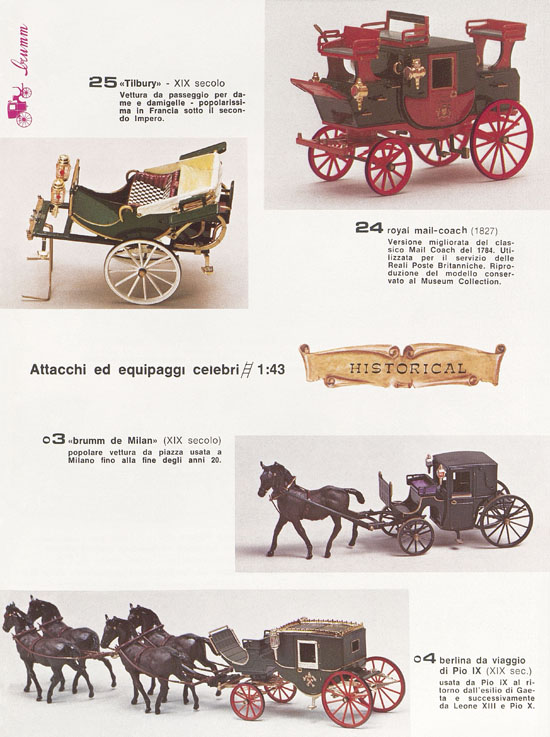 Brumm Katalog Catalogo 1983