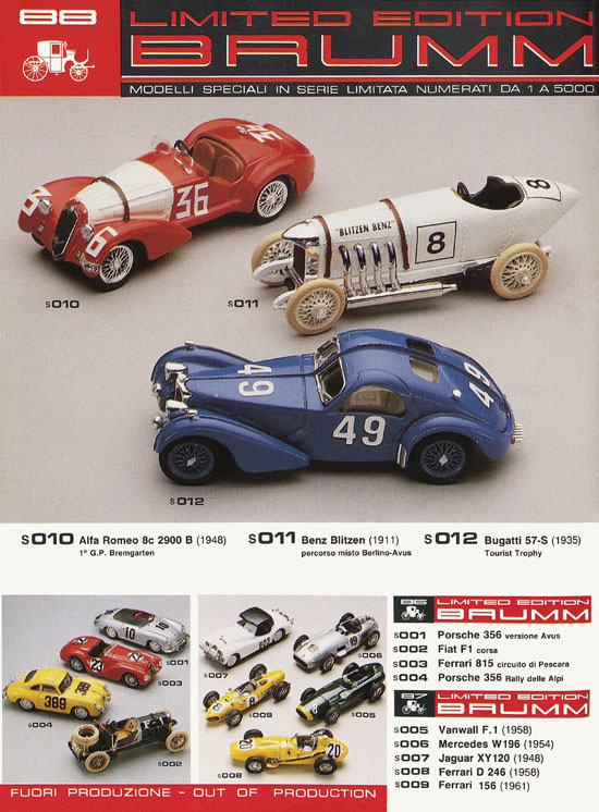 Brumm Katalog catalogo 1988