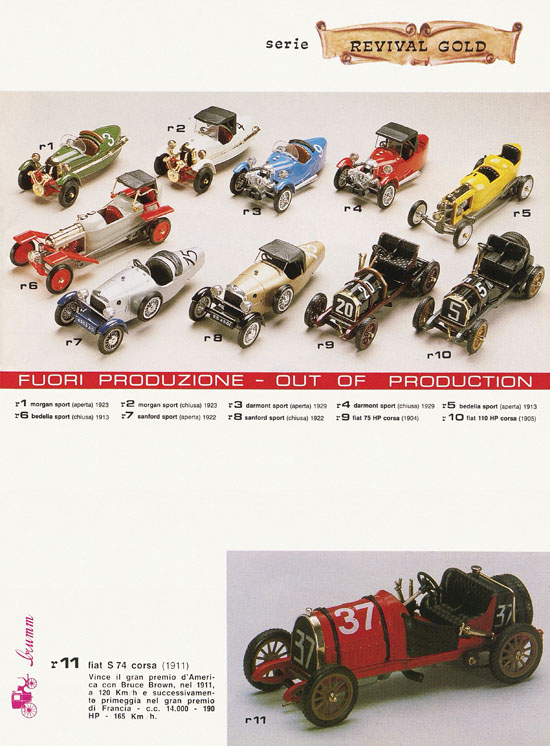 Brumm Katalog catalogo 1988