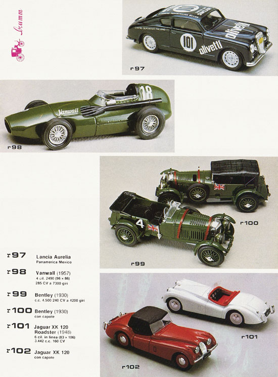 Brumm Katalog catalogo 1988