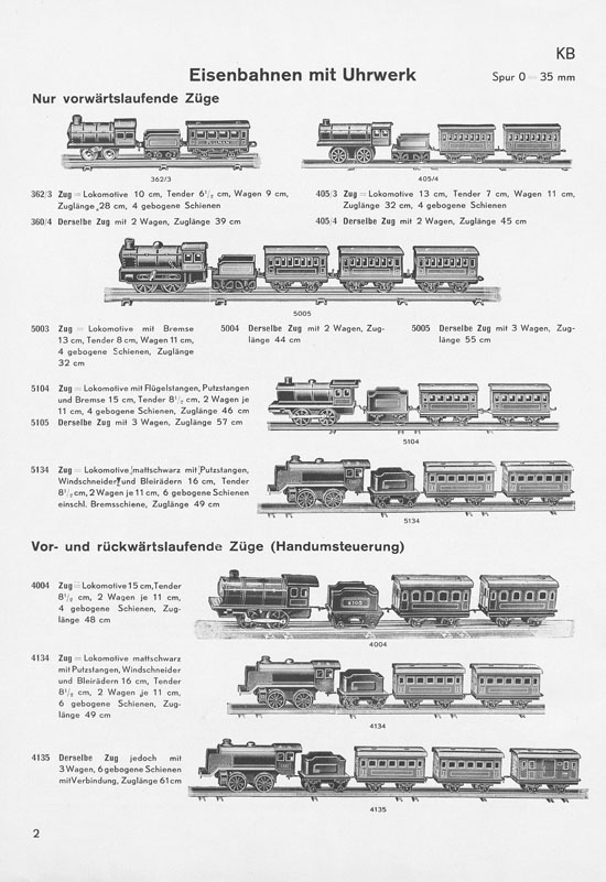 Seite 4 Karl Bub Spielwarenfabrik Nürnberg Katalog 1935