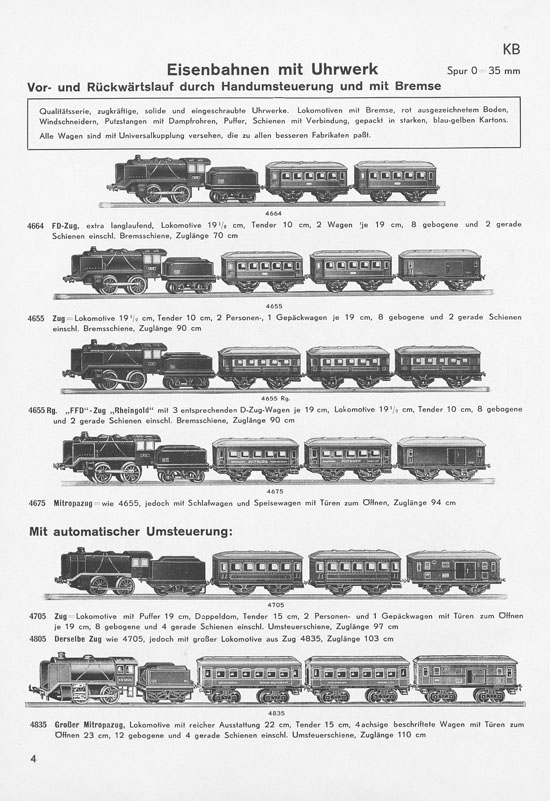 Seite 6 Karl Bub Spielwarenfabrik Nürnberg Katalog 1935