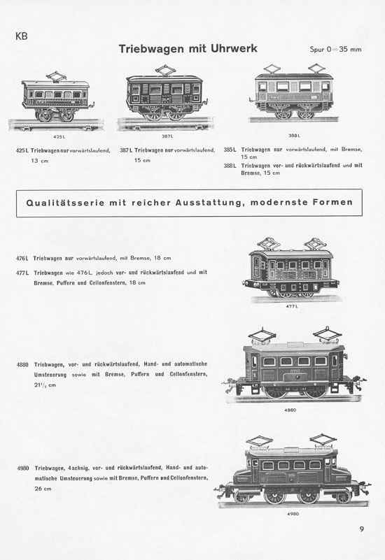 Seite 11 Karl Bub Spielwarenfabrik Nürnberg Katalog 1935