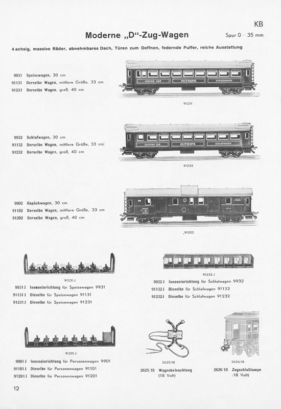 Seite 14 Karl Bub Spielwarenfabrik Nürnberg Katalog 1935