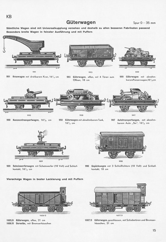 Seite 17 Karl Bub Spielwarenfabrik Nürnberg Katalog 1935