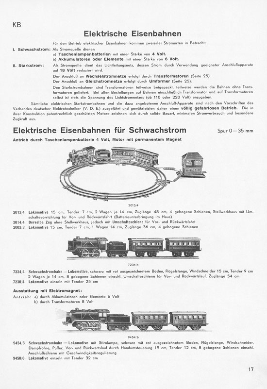 Seite 19 Karl Bub Spielwarenfabrik Nürnberg Katalog 1935