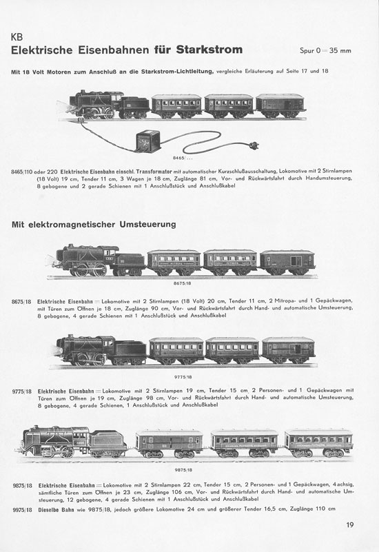 Seite 21 Karl Bub Spielwarenfabrik Nürnberg Katalog 1935