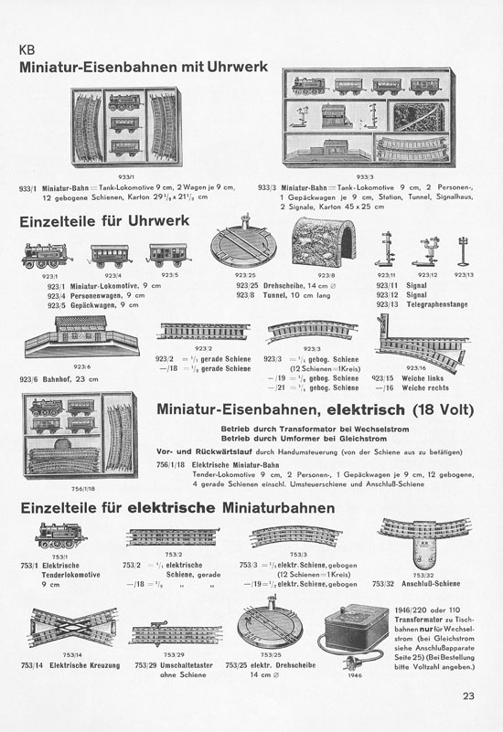 Seite 25 Karl Bub Spielwarenfabrik Nürnberg Katalog 1935
