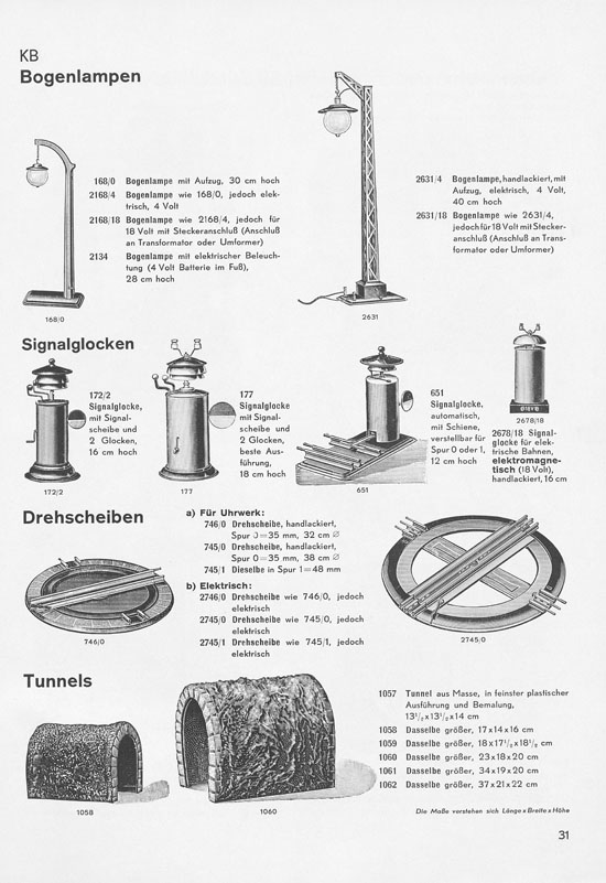 Seite 33 Karl Bub Spielwarenfabrik Nürnberg Katalog 1935